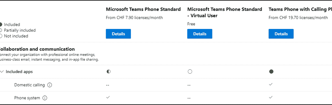 Phone System Lizenz ist neu Microsoft Teams Phone Standard